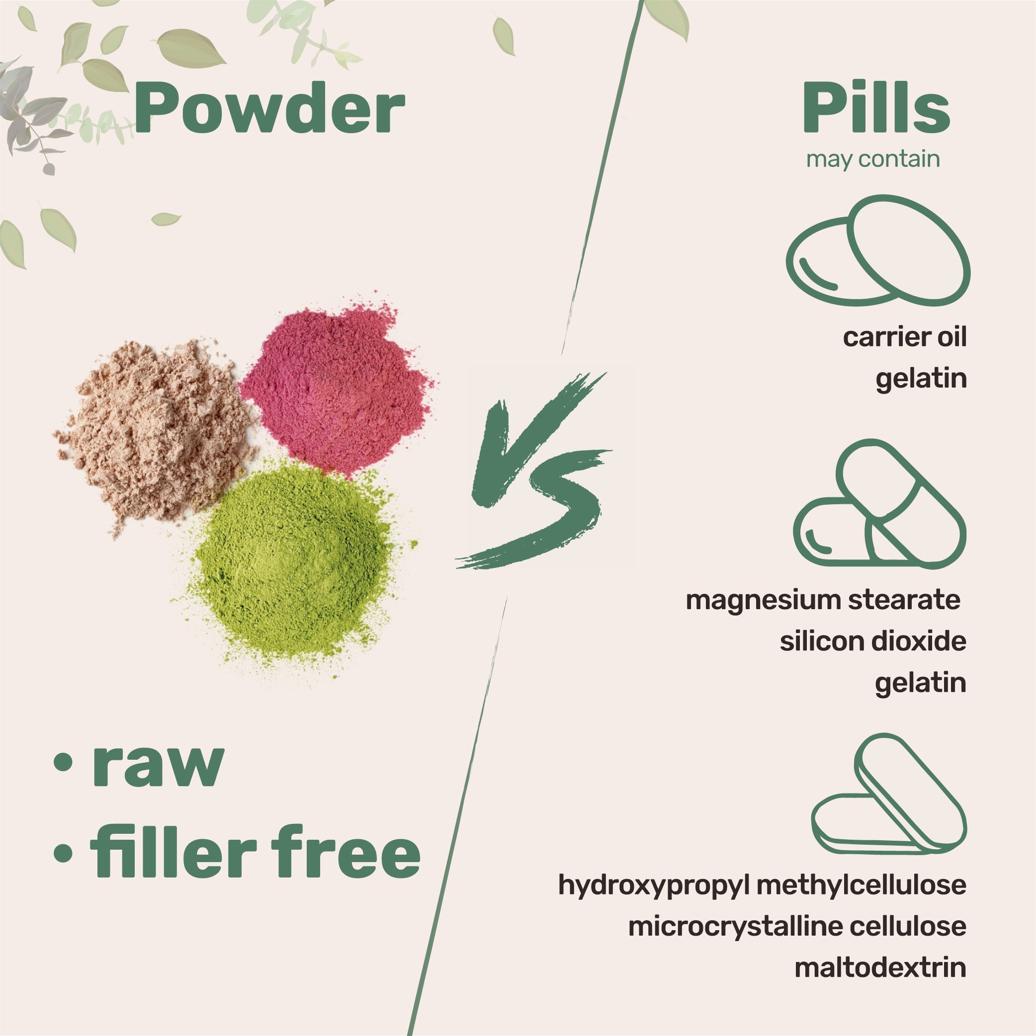 Micro Ingredients Tongkat Ali (longjack) Powder, 100 Grams