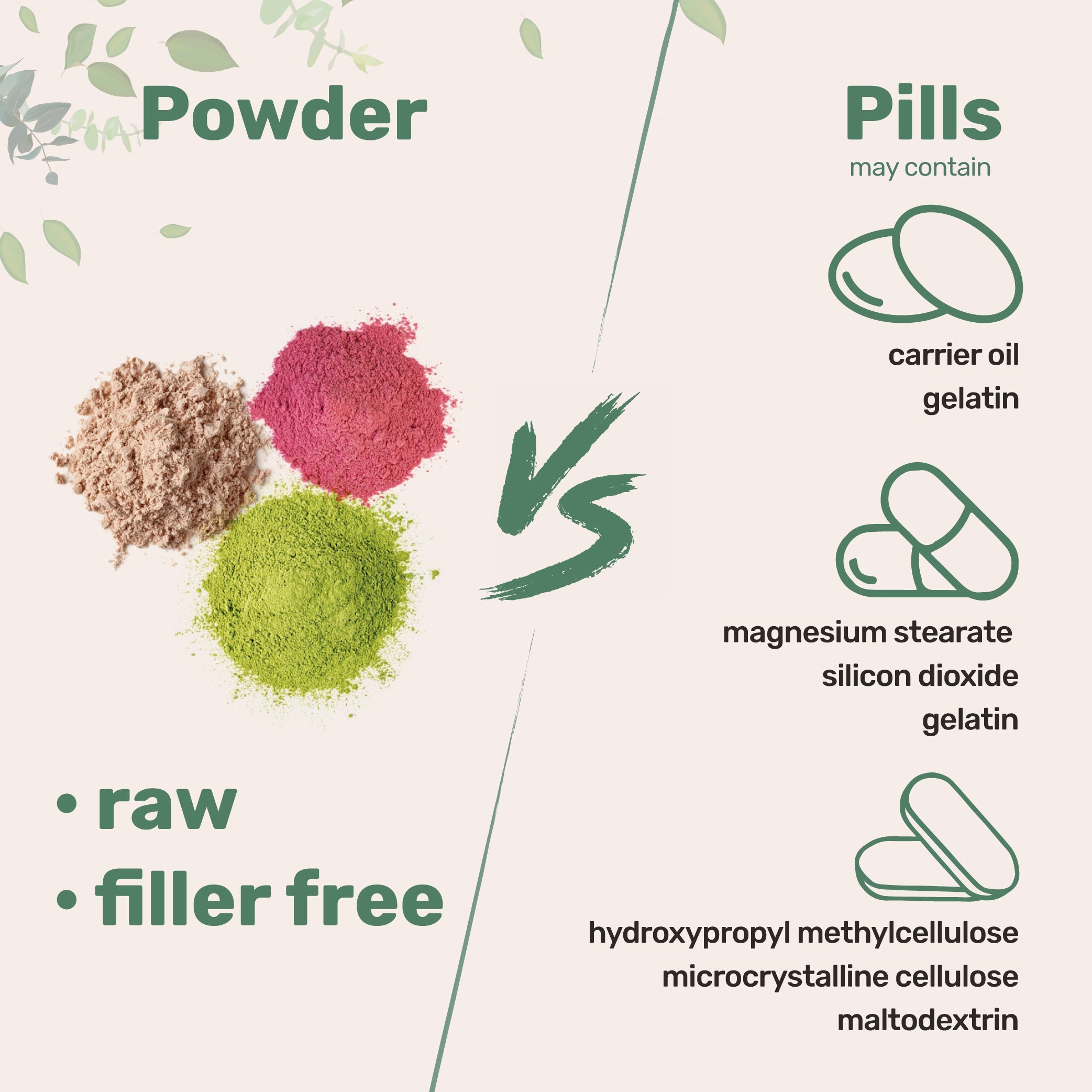 Micro Ingredients Organic Marshmallow Root Powder