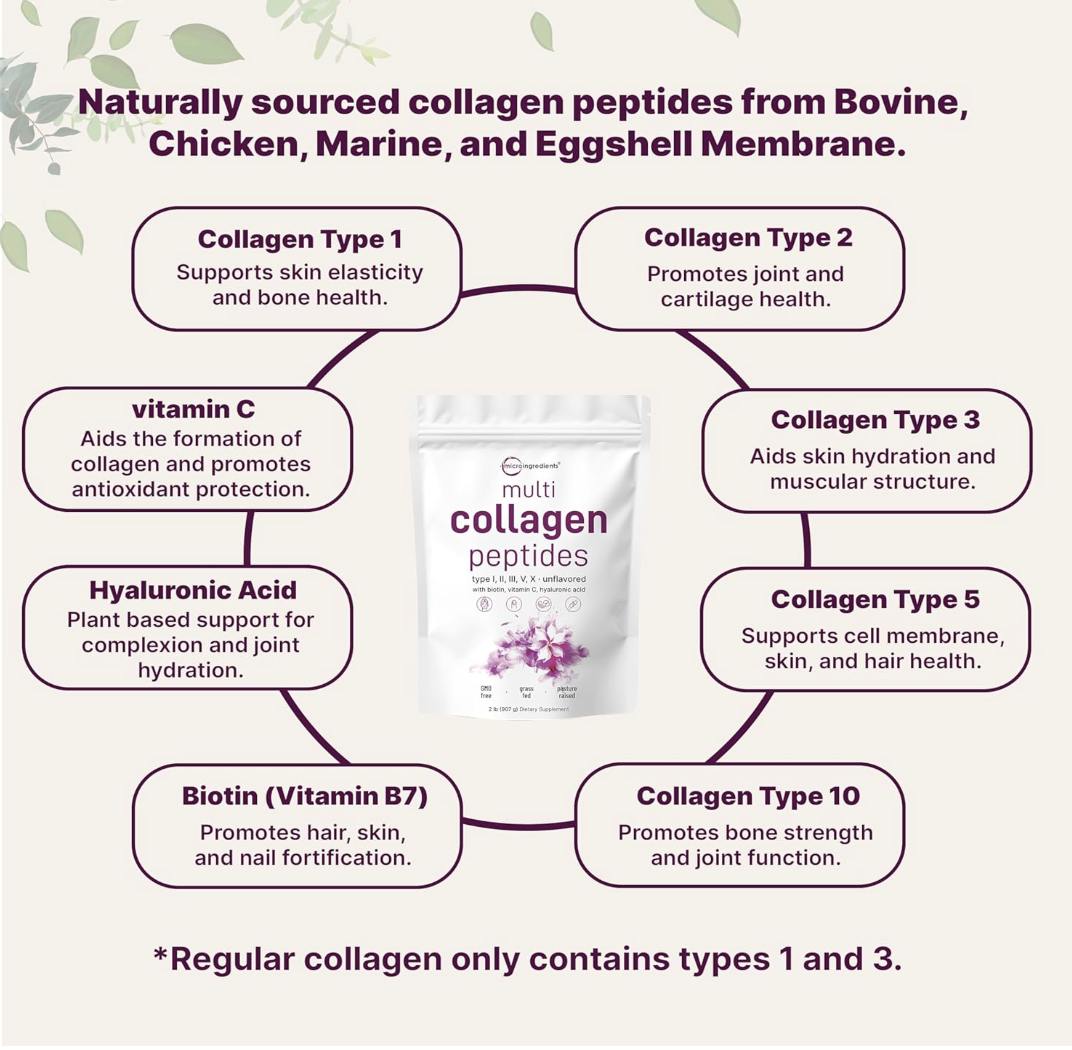Multi Collagen Protein Powder 2lbs & Vitamin D3