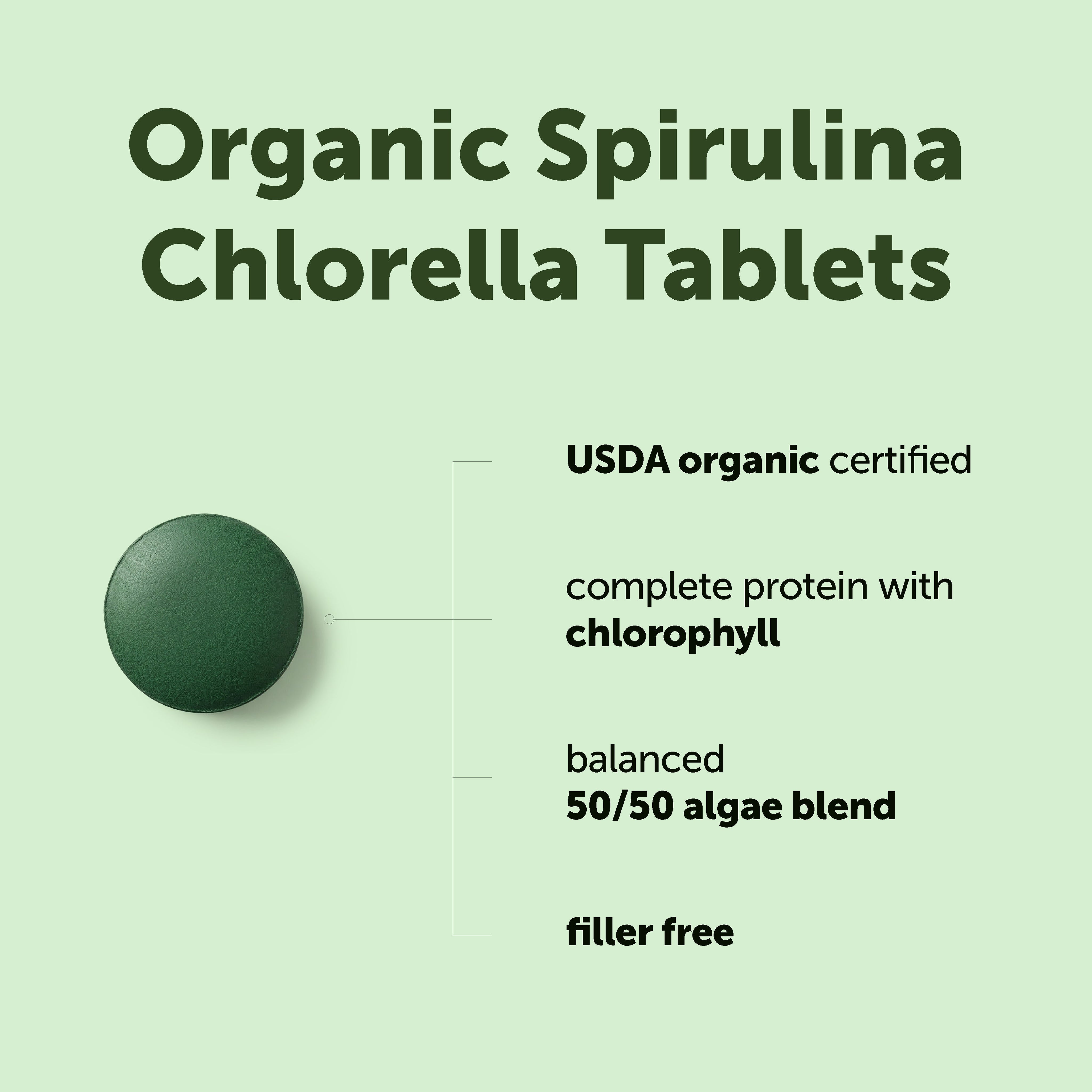 Chlorella Tablet - 720 cps